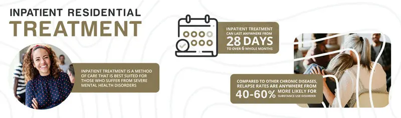 benefits of inpatient rehab